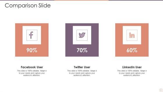 Staff_Turnover_Management_Ppt_PowerPoint_Presentation_Complete_Deck_With_Slides_Slide_31.jpg