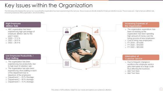 Staff_Turnover_Management_Ppt_PowerPoint_Presentation_Complete_Deck_With_Slides_Slide_5.jpg