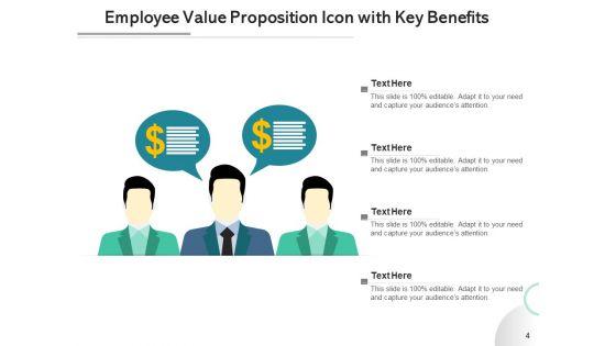 Staff_Value_Preposition_Employee_Opportunities_Ppt_PowerPoint_Presentation_Complete_Deck_Slide_4.jpg
