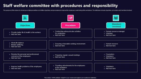 Staff Welfare Committee With Procedures And Responsibility Introduction PDF Staff Welfare Committee With Procedures And Responsibility Introduction PDF