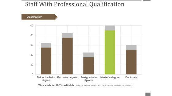Staff_With_Professional_Qualification_Ppt_PowerPoint_Presentation_Gallery_Graphics_Pictures_Slide_1.jpg