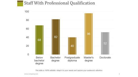Staff_With_Professional_Qualification_Ppt_PowerPoint_Presentation_Infographic_Template_Introduction_Slide_1.jpg