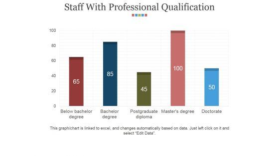 Staff_With_Professional_Qualification_Ppt_PowerPoint_Presentation_Slides_Tips_Slide_1.jpg