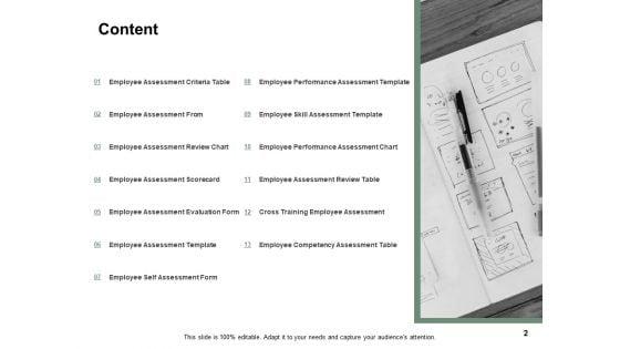 Staff_Work_Performance_Assessment_Ppt_PowerPoint_Presentation_Complete_Deck_With_Slides_Slide_2.jpg