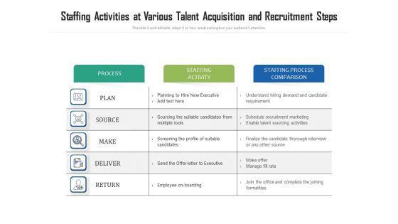 Staffing_Activities_At_Various_Talent_Acquisition_And_Recruitment_Steps_Ppt_PowerPoint_Presentation_Ideas_Show_PDF_Slide_1.jpg