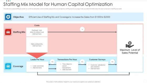 Staffing_Mix_Model_For_Human_Capital_Optimization_Clipart_PDF_Slide_1.jpg
