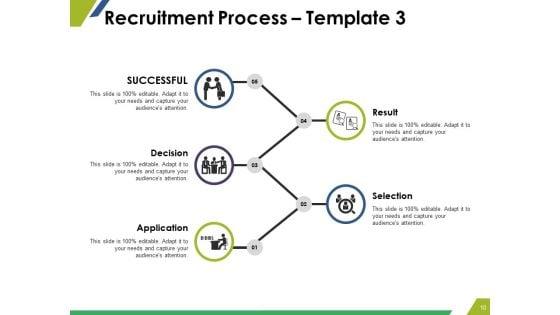 Staffing_Planning_Resourcing_And_Procedure_Ppt_PowerPoint_Presentation_Complete_Deck_With_Slides_Slide_10.jpg