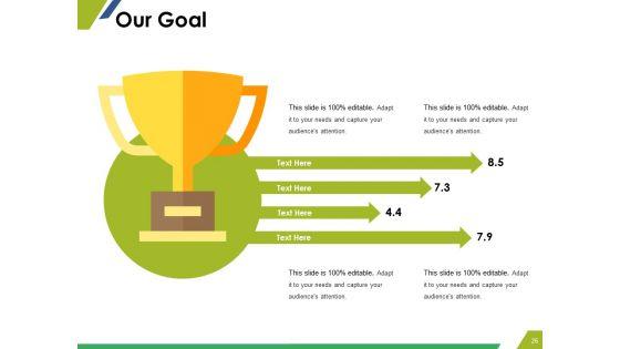 Staffing_Planning_Resourcing_And_Procedure_Ppt_PowerPoint_Presentation_Complete_Deck_With_Slides_Slide_26.jpg