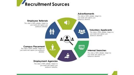 Staffing_Planning_Resourcing_And_Procedure_Ppt_PowerPoint_Presentation_Complete_Deck_With_Slides_Slide_7.jpg