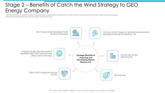 Stage_2_Benefits_Of_Catch_The_Wind_Strategy_To_GEO_Energy_Company_Clipart_PDF_Slide_1.jpg