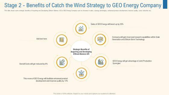Stage_2_Benefits_Of_Catch_The_Wind_Strategy_To_Geo_Energy_Company_Microsoft_PDF_Slide_1.jpg