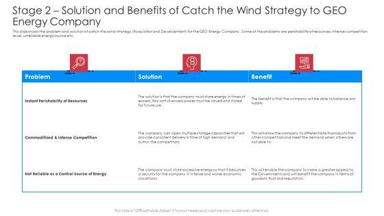 Stage_2_Solution_And_Benefits_Of_Catch_The_Wind_Strategy_To_GEO_Energy_Company_Introduction_PDF_Slide_1.jpg