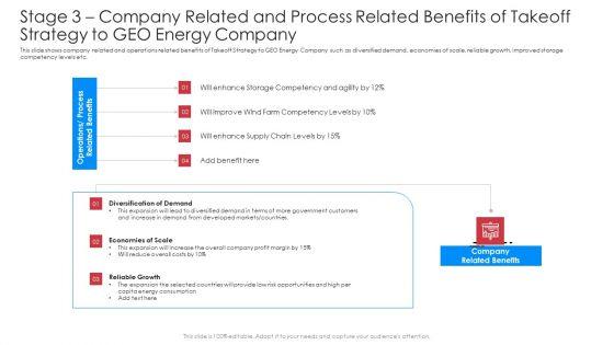 Stage_3_Company_Related_And_Process_Related_Benefits_Of_Takeoff_Strategy_To_Geo_Energy_Company_Inspiration_PDF_Slide_1.jpg