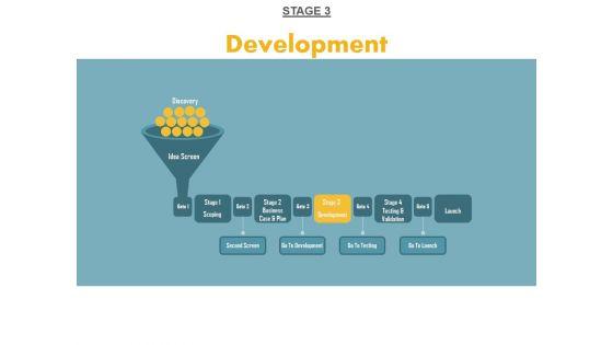 Stage_3_Development_Ppt_PowerPoint_Presentation_File_Clipart_Images_Slide_1.jpg