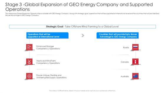 Stage_3_Global_Expansion_Of_GEO_Energy_Company_And_Supported_Operations_Brochure_PDF_Slide_1.jpg