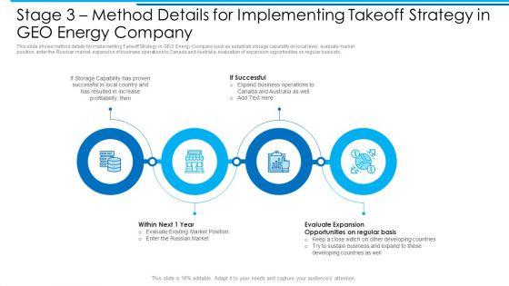 Stage_3_Method_Details_For_Implementing_Takeoff_Strategy_In_GEO_Energy_Company_Designs_PDF_Slide_1.jpg