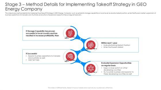 Stage_3_Method_Details_For_Implementing_Takeoff_Strategy_In_Geo_Energy_Company_Rules_PDF_Slide_1.jpg