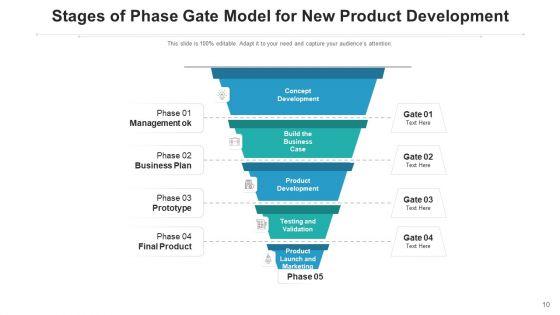 Stage_Gate_Idea_Generation_Ppt_PowerPoint_Presentation_Complete_Deck_With_Slides_Slide_10.jpg