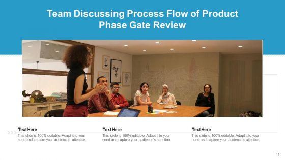 Stage_Gate_Idea_Generation_Ppt_PowerPoint_Presentation_Complete_Deck_With_Slides_Slide_11.jpg