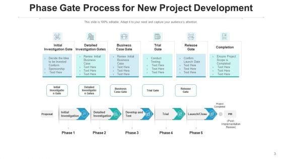 Stage_Gate_Idea_Generation_Ppt_PowerPoint_Presentation_Complete_Deck_With_Slides_Slide_3.jpg