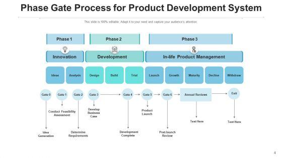 Stage_Gate_Idea_Generation_Ppt_PowerPoint_Presentation_Complete_Deck_With_Slides_Slide_4.jpg