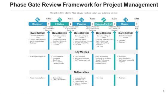 Stage_Gate_Idea_Generation_Ppt_PowerPoint_Presentation_Complete_Deck_With_Slides_Slide_6.jpg