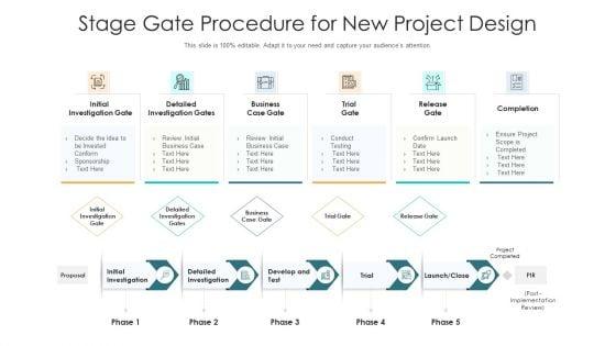 Stage_Gate_Procedure_For_New_Project_Design_Ppt_PowerPoint_Presentation_Gallery_Infographic_Template_PDF_Slide_1.jpg