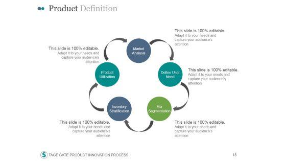 Stage_Gate_Product_Innovation_Process_PowerPoint_Presentation_Complete_Deck_With_Slides_Slide_18.jpg