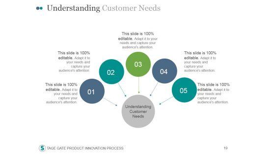 Stage_Gate_Product_Innovation_Process_PowerPoint_Presentation_Complete_Deck_With_Slides_Slide_19.jpg