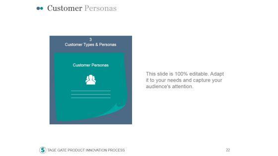 Stage_Gate_Product_Innovation_Process_PowerPoint_Presentation_Complete_Deck_With_Slides_Slide_22.jpg