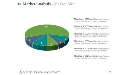 Stage_Gate_Product_Innovation_Process_PowerPoint_Presentation_Complete_Deck_With_Slides_Slide_27.jpg