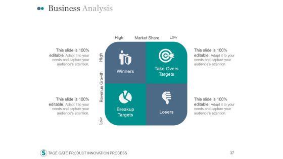 Stage_Gate_Product_Innovation_Process_PowerPoint_Presentation_Complete_Deck_With_Slides_Slide_37.jpg