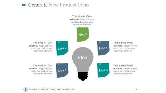 Stage_Gate_Product_Innovation_Process_PowerPoint_Presentation_Complete_Deck_With_Slides_Slide_5.jpg