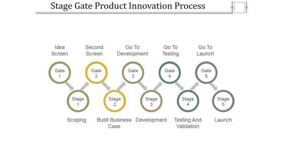 Stage_Gate_Product_Innovation_Process_Ppt_PowerPoint_Presentation_Infographic_Template_Example_2015_Slide_1.jpg