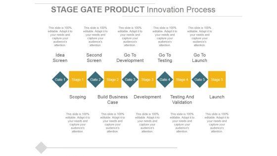Stage_Gate_Product_Innovation_Process_Ppt_PowerPoint_Presentation_Layouts_Graphic_Tips_Slide_1.jpg