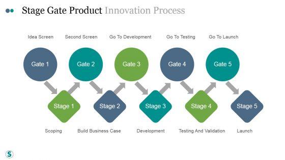 Stage_Gate_Product_Innovation_Process_Template_Ppt_PowerPoint_Presentation_Layout_Slide_1.jpg