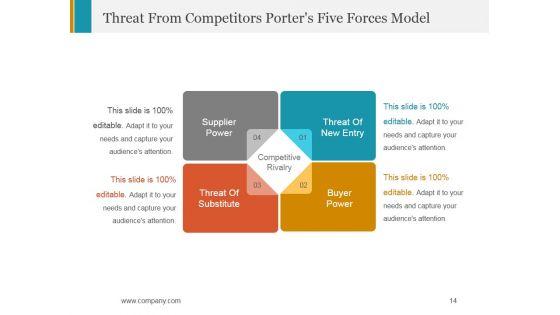 Stage_Gate_Product_Launch_Process_Ppt_PowerPoint_Presentation_Complete_Deck_With_Slides_Slide_14.jpg
