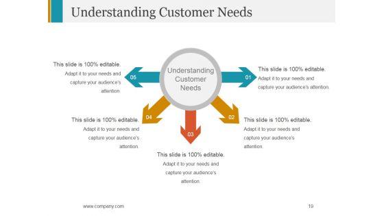 Stage_Gate_Product_Launch_Process_Ppt_PowerPoint_Presentation_Complete_Deck_With_Slides_Slide_19.jpg