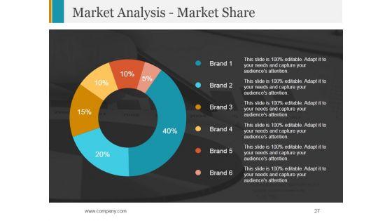 Stage_Gate_Product_Launch_Process_Ppt_PowerPoint_Presentation_Complete_Deck_With_Slides_Slide_27.jpg