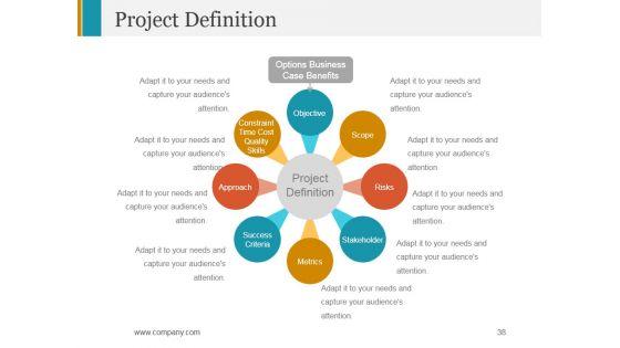 Stage_Gate_Product_Launch_Process_Ppt_PowerPoint_Presentation_Complete_Deck_With_Slides_Slide_38.jpg