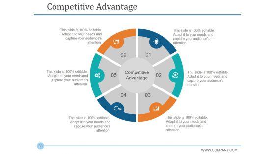 Stage_Gate_Product_Life_Cycle_Ppt_PowerPoint_Presentation_Complete_Deck_With_Slides_Slide_33.jpg