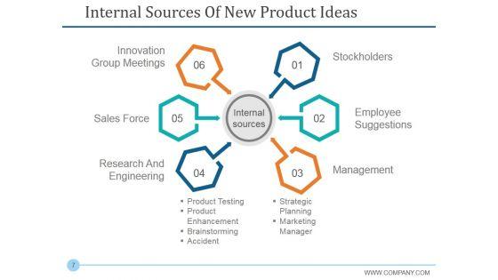 product
