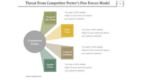 Stage_Gate_Product_Methodology_Ppt_PowerPoint_Presentation_Complete_Deck_With_Slides_Slide_14.jpg