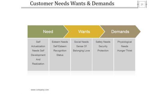 Stage_Gate_Product_Methodology_Ppt_PowerPoint_Presentation_Complete_Deck_With_Slides_Slide_21.jpg
