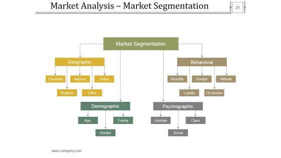 Stage_Gate_Product_Methodology_Ppt_PowerPoint_Presentation_Complete_Deck_With_Slides_Slide_28.jpg