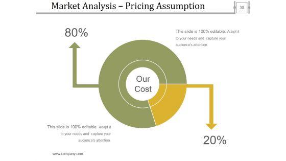 Stage_Gate_Product_Methodology_Ppt_PowerPoint_Presentation_Complete_Deck_With_Slides_Slide_30.jpg