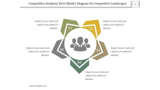 Stage_Gate_Product_Methodology_Ppt_PowerPoint_Presentation_Complete_Deck_With_Slides_Slide_31.jpg