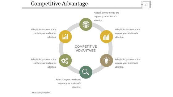 Stage_Gate_Product_Methodology_Ppt_PowerPoint_Presentation_Complete_Deck_With_Slides_Slide_33.jpg