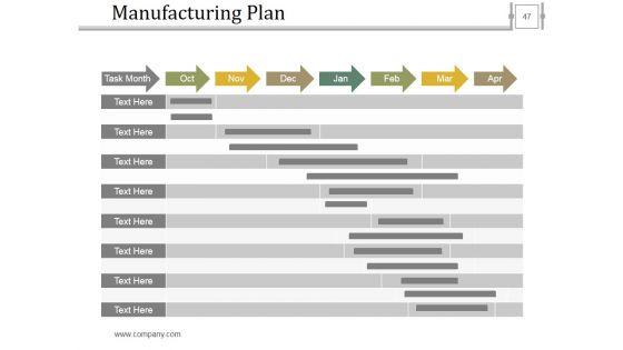 Stage_Gate_Product_Methodology_Ppt_PowerPoint_Presentation_Complete_Deck_With_Slides_Slide_47.jpg