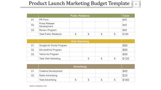 Stage_Gate_Product_Methodology_Ppt_PowerPoint_Presentation_Complete_Deck_With_Slides_Slide_51.jpg